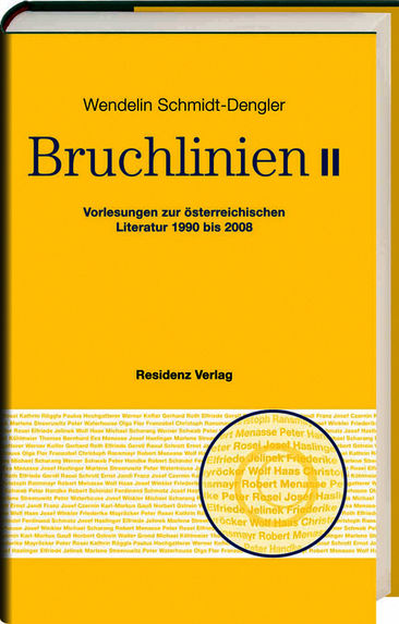  Schmidt-Denglers Vorlesungen – Teil 2